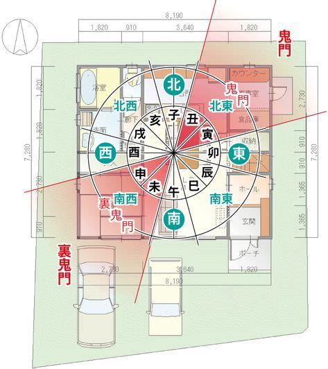 風水 住宅|新築住宅に風水を取り入れたい！ポイントや注意点を詳しく解説